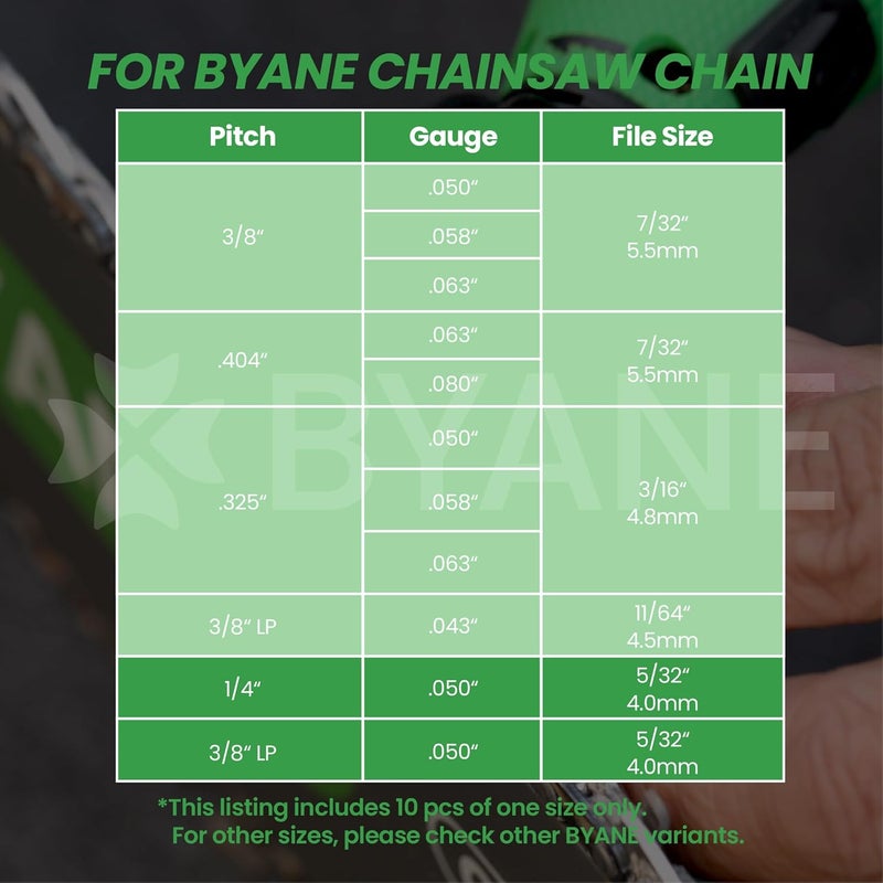 Byane Diamond Chainsaw Sharpening Bits - 5/32''(4.0mm) Carbide Chain Grinding Stones 10PCS, Optimized for Carbide & Standard Chains, Electric Grinder Replacement - Image 5